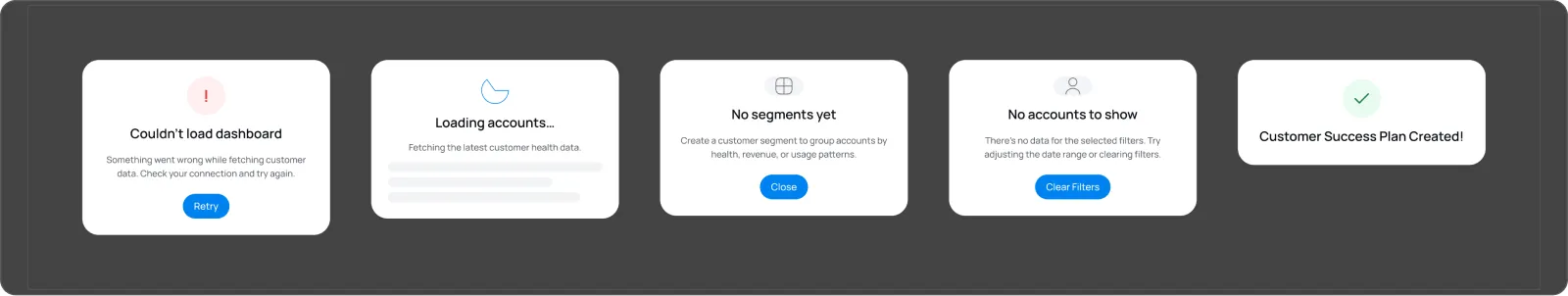 Error, loading, empty and success states