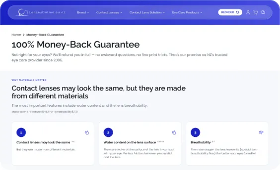 Money-back guarantee page, desktop