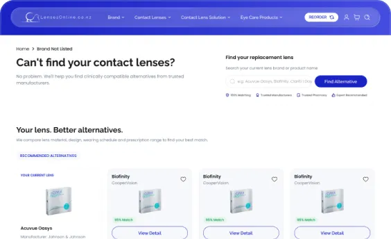 Brand not listed page, desktop