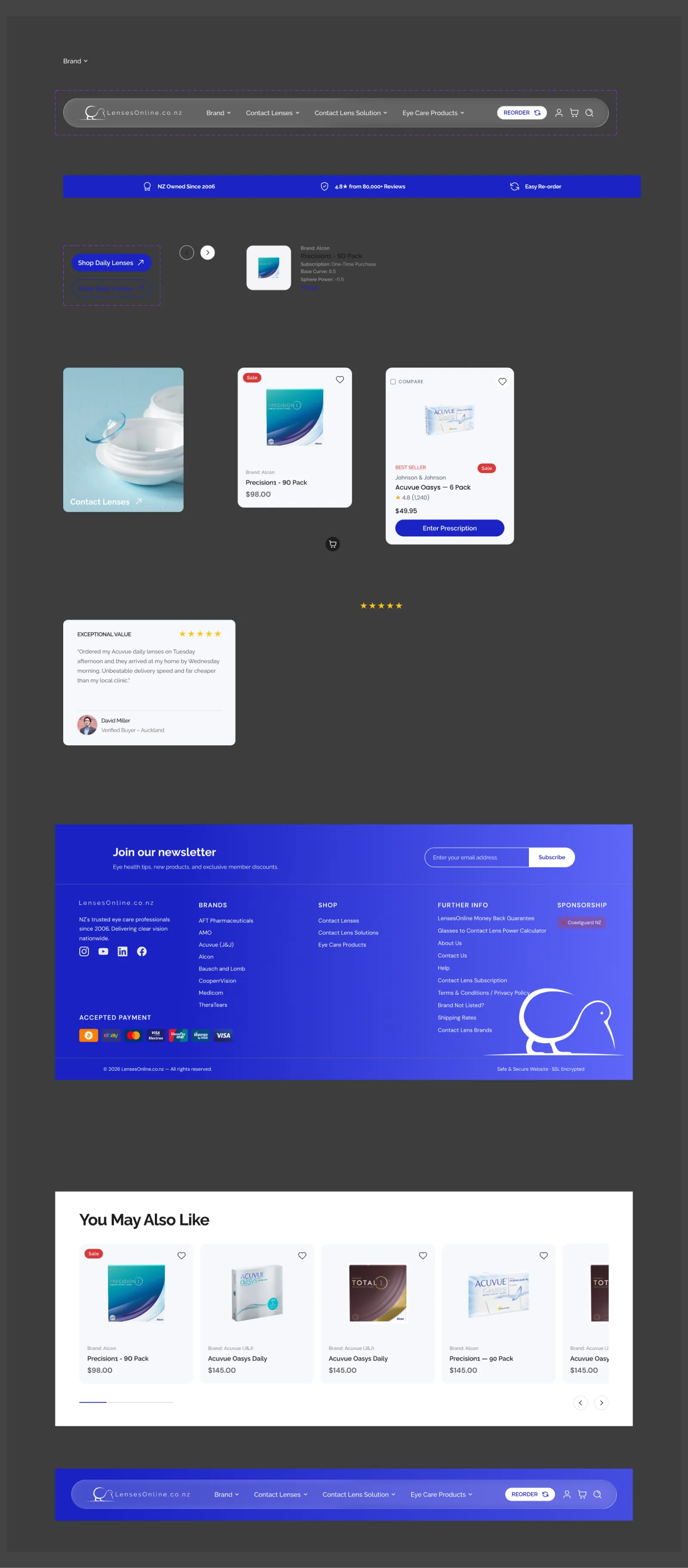 Component board: navigation, product cards, buttons and more